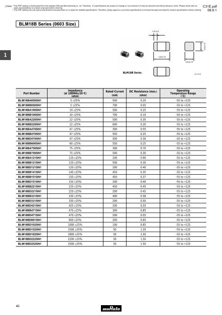 On-Board Type (DC) EMI Suppression Filters (EMIFILr)