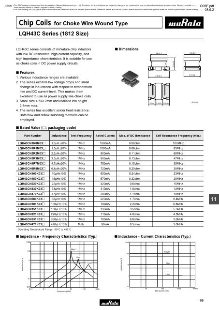 Chip Coils