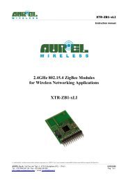 2.4GHz 802.15.4 ZigBee Modules for Wireless Networking Applications XTR-ZB1-xLI