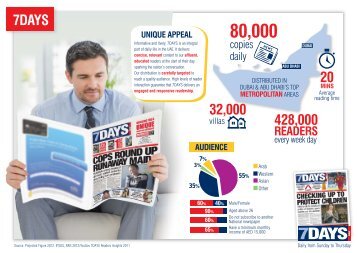 7days Media Pack & Rate Card 2015.pdf