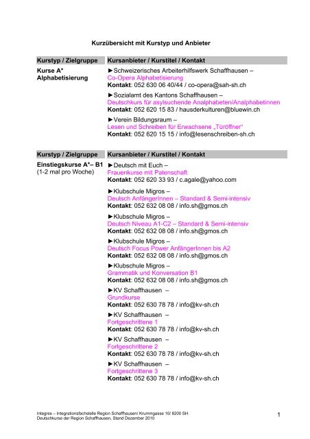 Deutsch - Integres | Integrationsfachstelle Region Schaffhausen