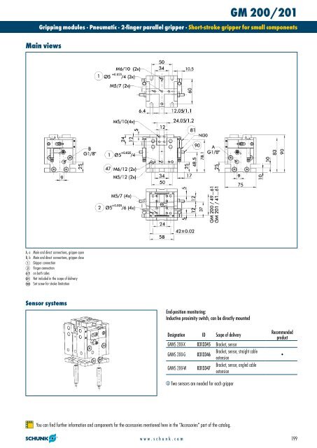 Rotary modules