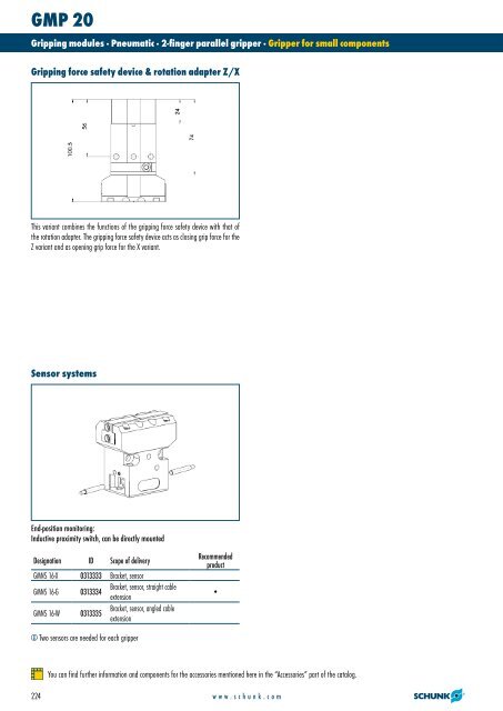 Rotary modules