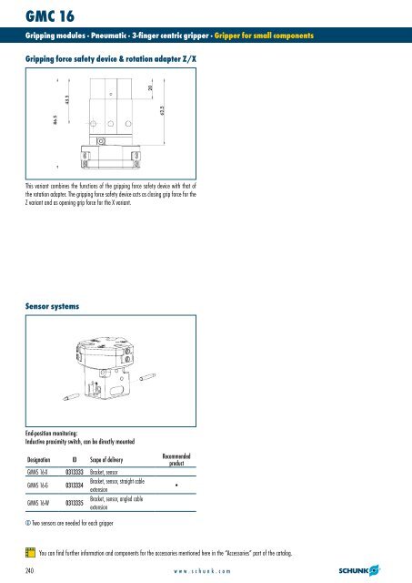 Rotary modules