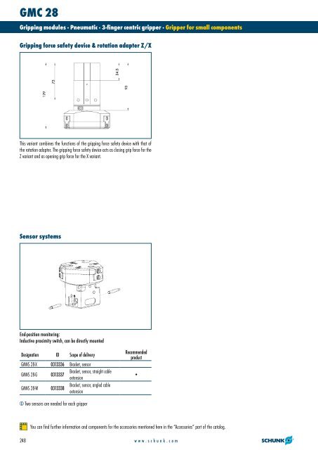 Rotary modules