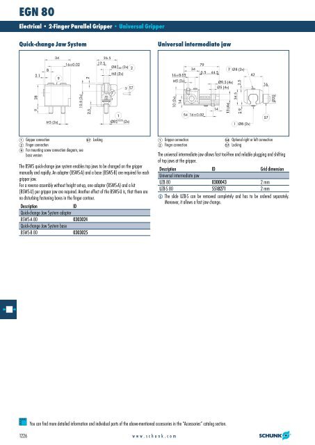 Pneumatic Modular Gripping System