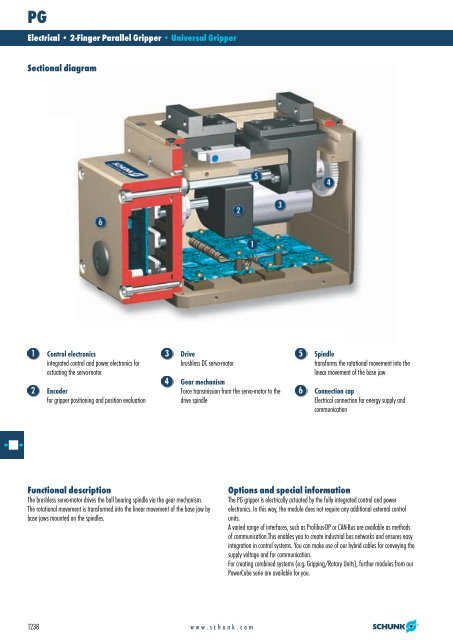 Pneumatic Modular Gripping System