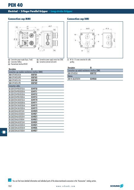 Pneumatic Modular Gripping System