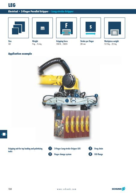 Pneumatic Modular Gripping System