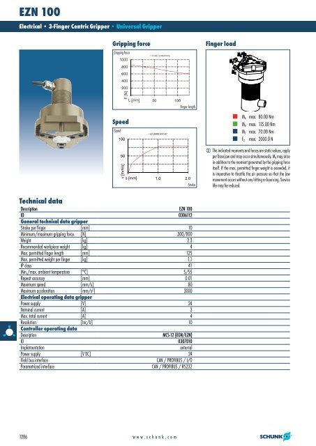 Pneumatic Modular Gripping System