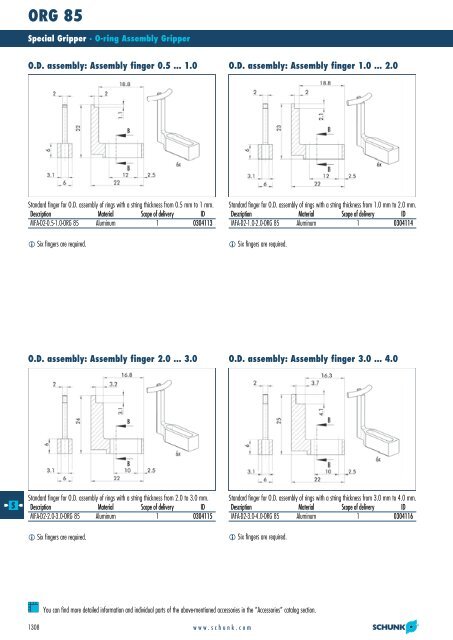 Pneumatic Modular Gripping System