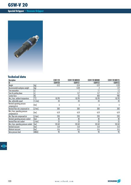 Pneumatic Modular Gripping System