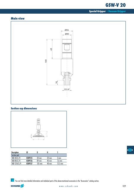 Pneumatic Modular Gripping System