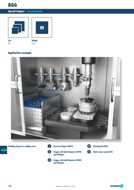 Pneumatic Modular Gripping System