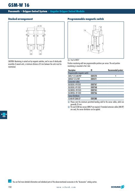 Pneumatic Modular Gripping System