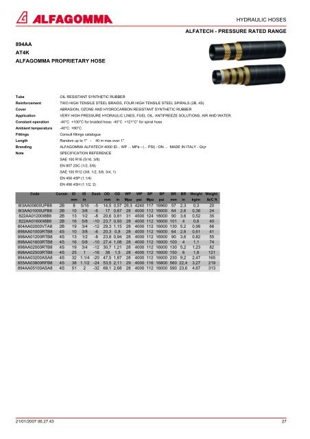 HYDRAULIC HOSES THERMOPLASTIC TEXTILE BRAID WIRE BRAID