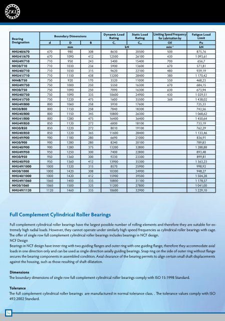 ZKL Large-Size and Special Bearings