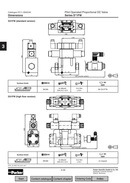 Contents Chapter 3: Proportional DC Valves