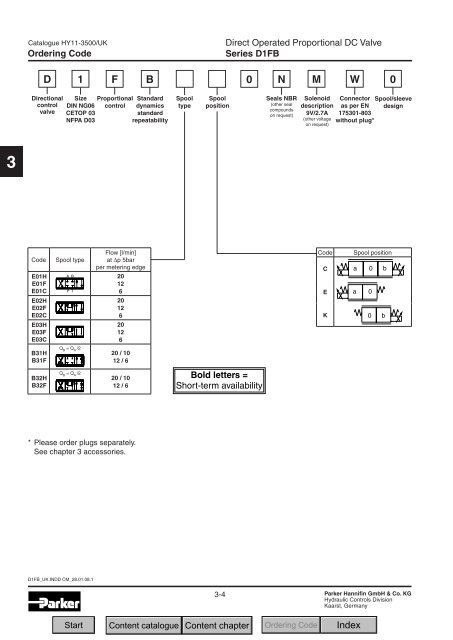 Contents Chapter 3: Proportional DC Valves