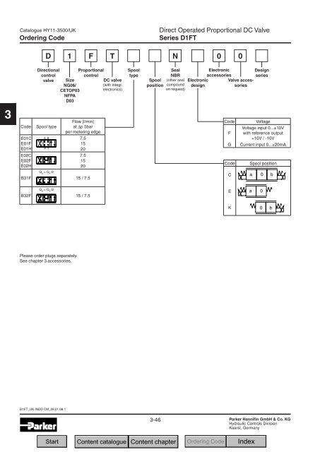 Contents Chapter 3: Proportional DC Valves