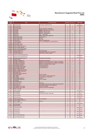 Manufacturer's Suggested Retail Price List EMEA