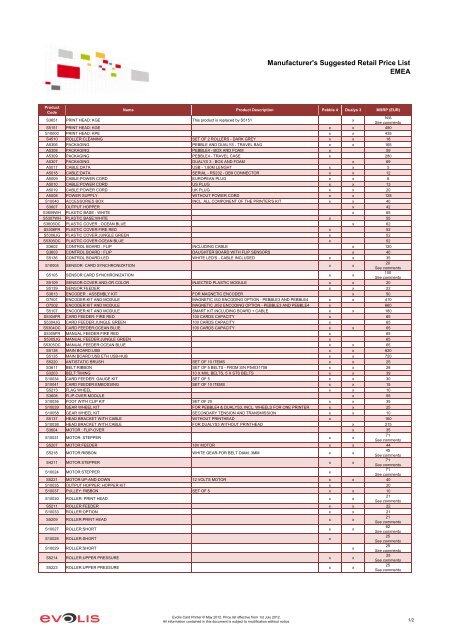 Manufacturer's Suggested Retail Price List EMEA