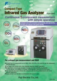 Infrared Gas Analyzer