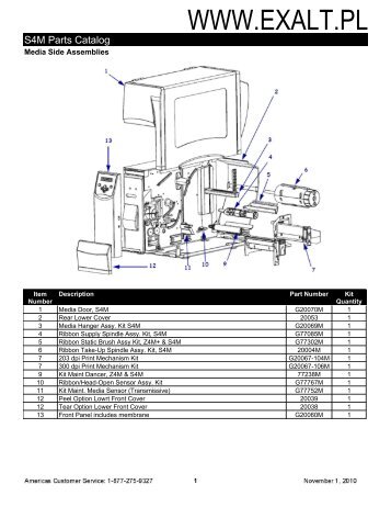 S4M Parts Catalog