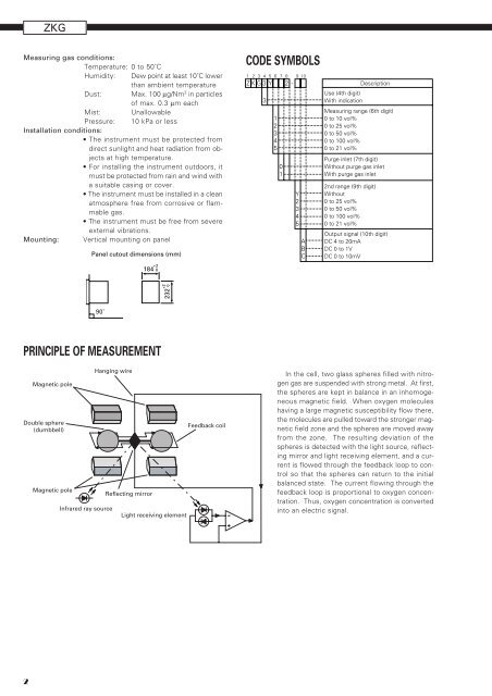 PARAMAGNETIC OXYGEN ANALYZER