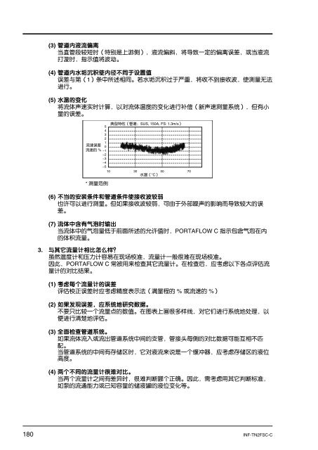 使 用 说 明 书 便 携 式 超 声 波 流 量 计 (PORTAFLOW C)