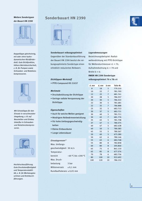 Dichtungen und Führungen aus PTFE. - ElringKlinger ...