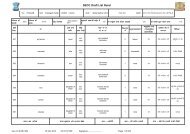 SECC Draft List Rural