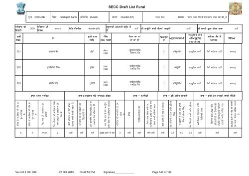 SECC Draft List Rural