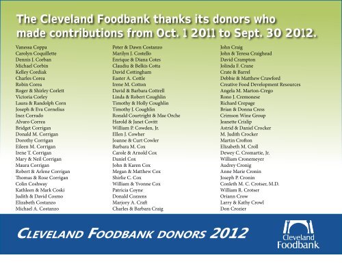 Cleveland Foodbank 2012