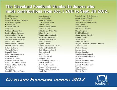 Cleveland Foodbank 2012