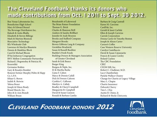 Cleveland Foodbank 2012