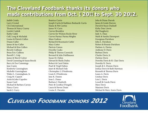 Cleveland Foodbank 2012