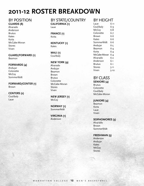 2011-12 roster - Manhattan College Athletics