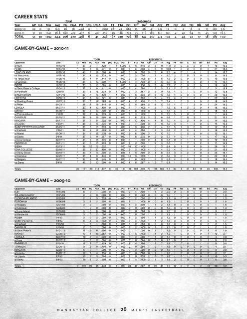 2011-12 roster - Manhattan College Athletics