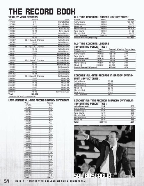 Numerical Roster Head coach associate head coach Assistant coaches