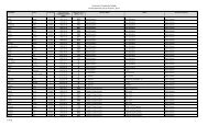 FINAL VCCFA Seniority 13_by Area