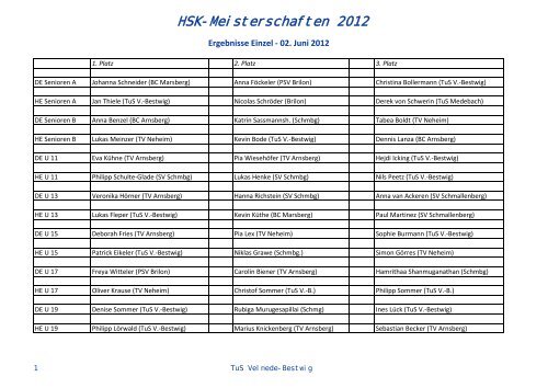 Ergebnisse HSK-Meisterschaften (PDF-Datei) - TUS Velmede-Bestwig