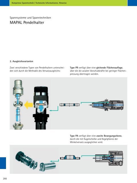 KS-Vorsatzflansch - Mapal