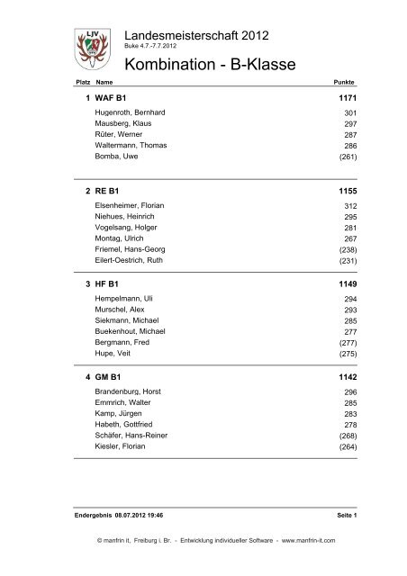 Ergebnisse Landesmeisterschaft 2012