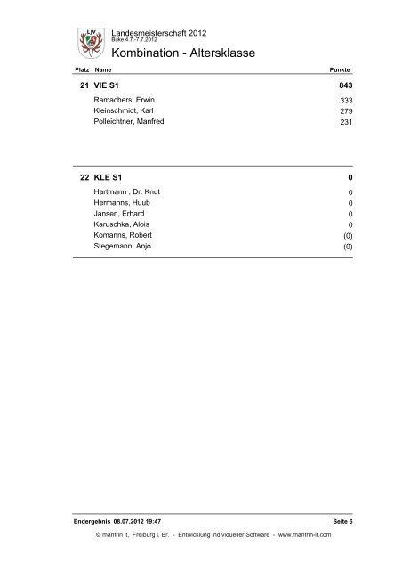 Ergebnisse Landesmeisterschaft 2012