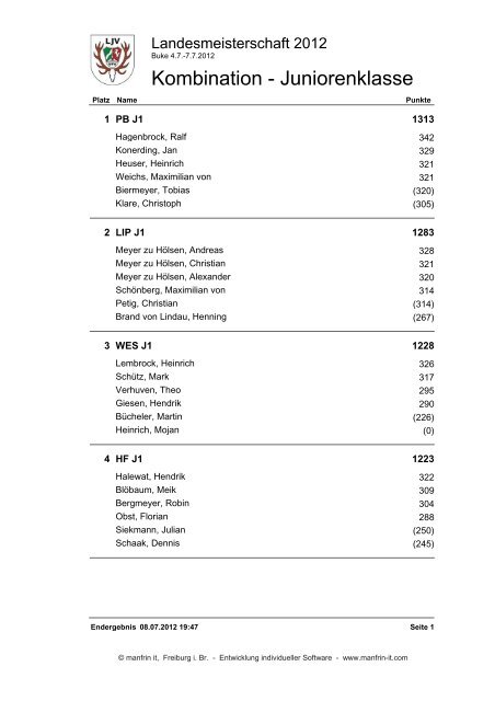 Ergebnisse Landesmeisterschaft 2012