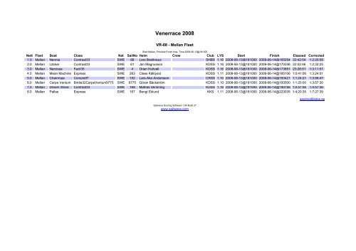 RESULTATLISTOR FRÅN VÅRA REGATTOR 2008