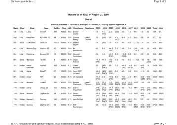 Page 1 of 3 Sailwave results for - 2009-08-27 file://C:\Documents ...
