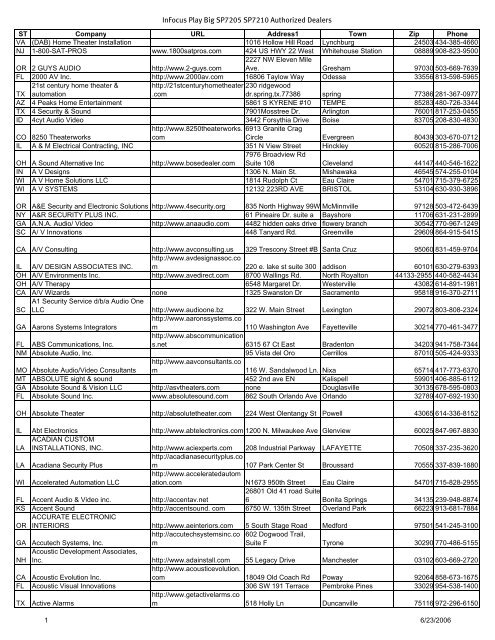 Play Big Locator rebate List 6-22-06 - Brightprojections.com