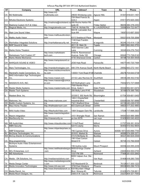 Play Big Locator rebate List 6-22-06 - Brightprojections.com